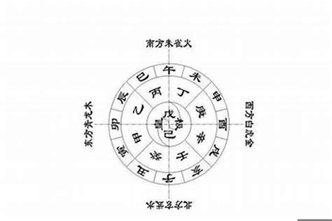 五行取名字|五行起名